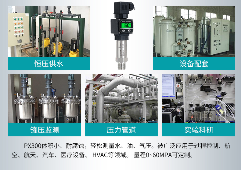 米科MIK-PX300液晶數顯壓力變送器應用